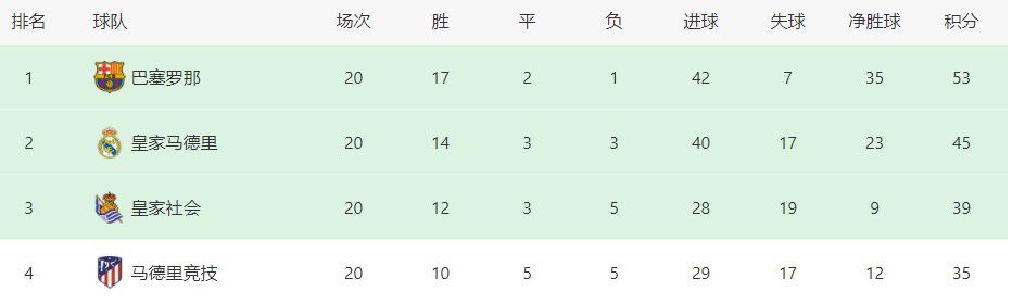 国米将800万欧签布坎南国米已经基本敲定布坎南，距离官宣只差完成一些文件手续以及最后的签名，国米、布鲁日和布坎南三方昨天和今天已经达成协议，如果一切顺利，那么布坎南将可能能够出战对阵维罗纳的比赛。